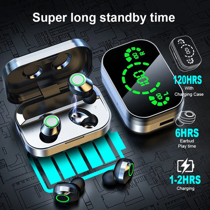 New TWS Wireless Bluetooth Earphones Sport Stereo Headphones HiFi Music Earbuds With Built-in Microphone HD Call Gaming Headset