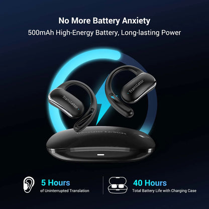 Wooask F56 Translator Earbuds -Real Time 144 Languages, Open Ear Translation Earphones No WIFI Needed, for Travel