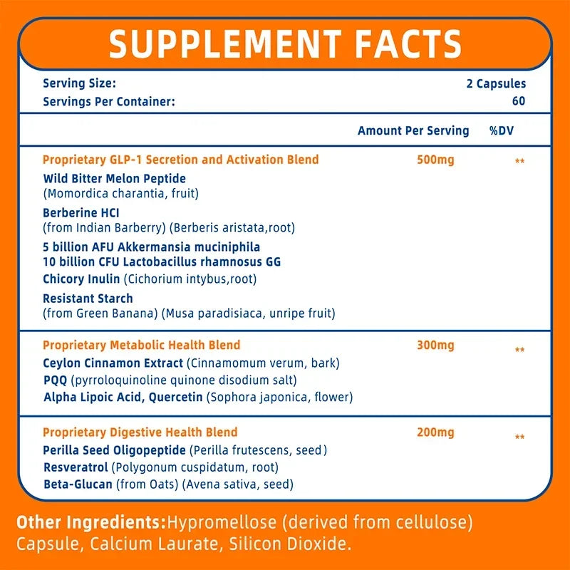 GLP-1 Supplement - Promote Metabolism, Support Intestinal and Digestive Health, Efficient Absorption, Anti-oxidation - 120pcs