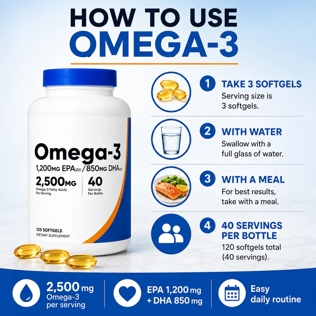 Omega-3 Fish Oil 2500mg Softgels with EPA 1200mg & DHA 850mg, High Potency Daily Wellness Support, Non-GMO, 120 Count