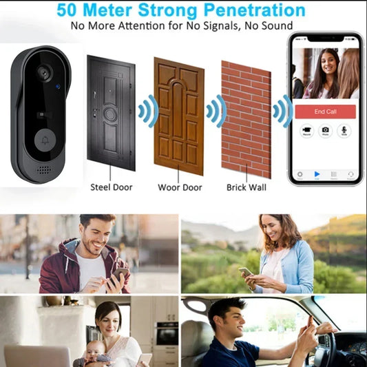 Video HD Wireless Waterproof Doorbell Camera, Night Vision & Voice Change Smart Home Security System Monitor Smart Life Merit Sell
