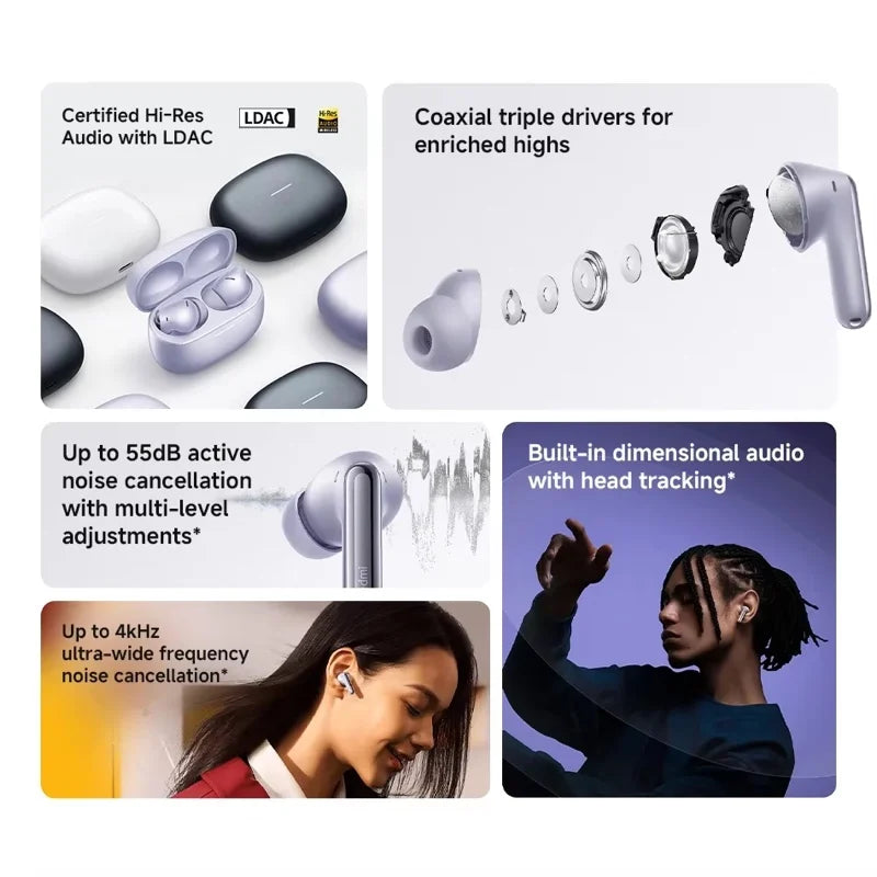 Global Version Xiaomi Redmi Buds 6 Pro Up to 55 dB active noise cancellation Hi-Res Audio with LDAC Built-in dimensional audio