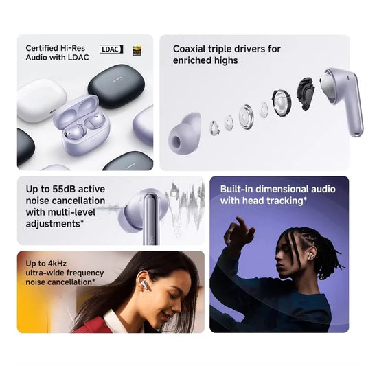Global Version Xiaomi Redmi Buds 6 Pro Up to 55 dB active noise cancellation Hi-Res Audio with LDAC Built-in dimensional audio