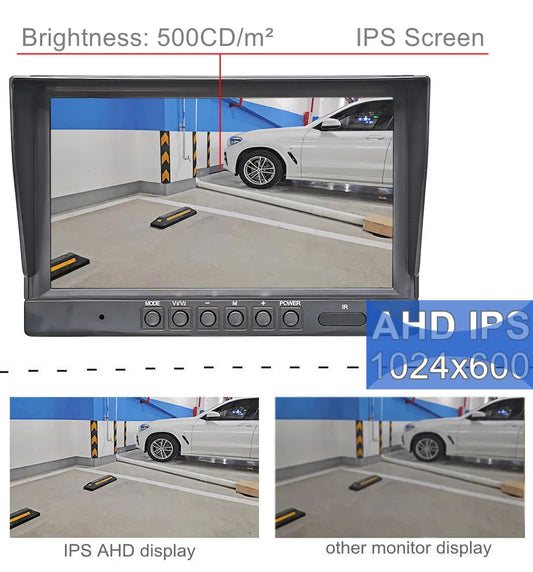 SMALUCK 9inch AHD IPS LCD HD Monitor Rear View Car Monitor Max Support 1080P AHD CVBS Car Camera 4PIN Video Input