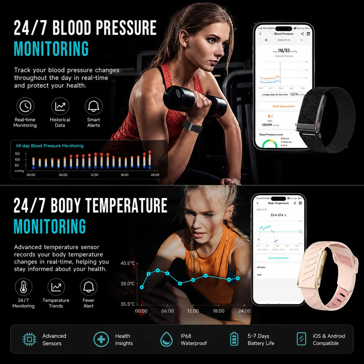 Smart Fitness Bracelet ECG HRV 24H Heart Rate SpO2 Monitor 120+Sports Modes Long Standby Health Tracking Wristband For Adults