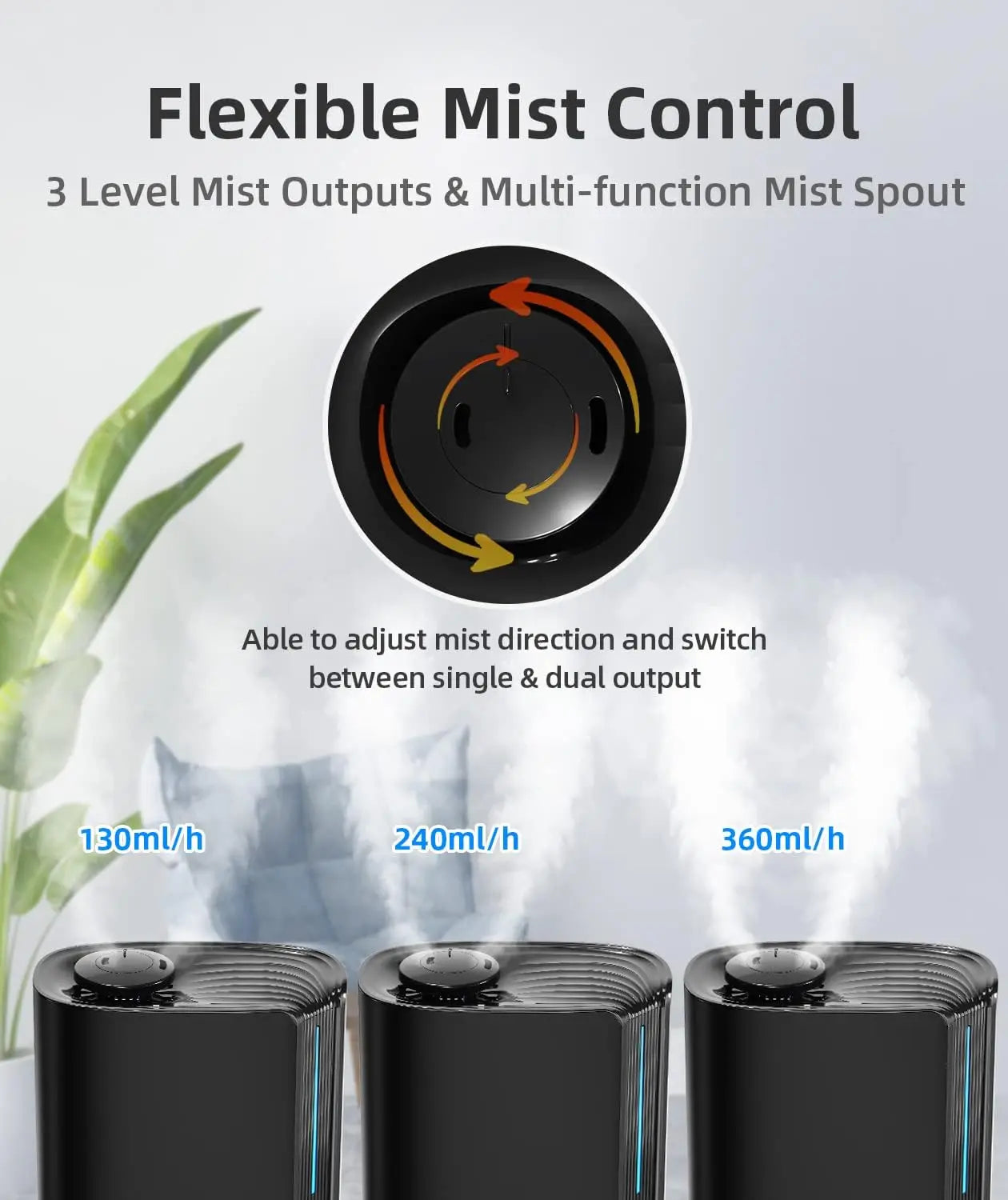 Ultrasonic Humidifier 6L 360° Adjustable Mist Direction 7 Color Light Aroma Fragrance for Bedroom,Children's Room,300 ml/h 3 Gea