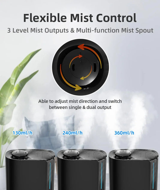 Ultrasonic Humidifier 6L 360° Adjustable Mist Direction 7 Color Light Aroma Fragrance for Bedroom,Children's Room,300 ml/h 3 Gea