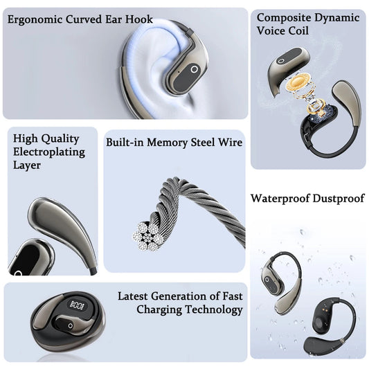 Bluetooth 5.4 Ear Hook Earphones TWS Smart Voice Open-Ear Earbuds Wireless Noise Canceling Translation Earbud For Travel Learn