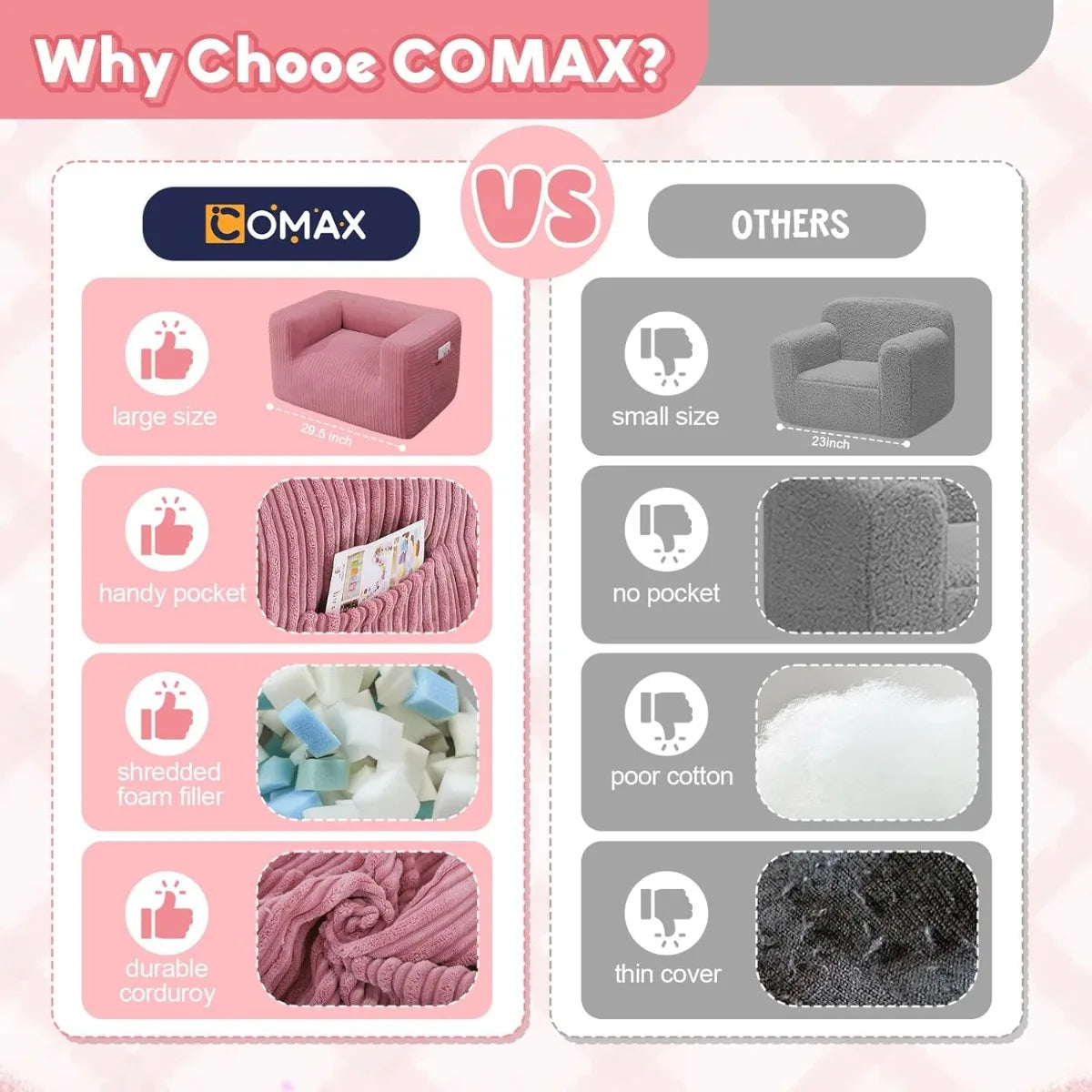 COMAX Bean Bag Chair for Kids, Stuffed Toddler Couch for Boys and Girls, Corduroy Lazy Sofa Filler with Shredded Sponge Accent C