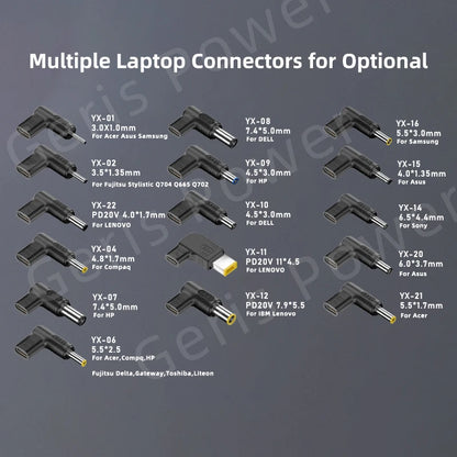 100W USB Type C PD Laptop Power Bank to Laptop Charger Converter for Asus Lenovo Hp Dell Samsung Dc Power Adapter Connector