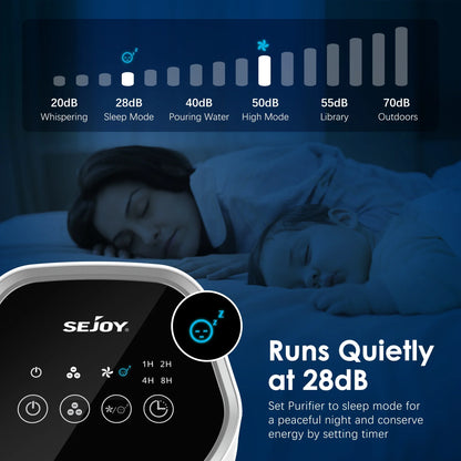 Sejoy 25W HEPA Air Purifiers For Bedroom 200 sq.ft Portable Air Cleaner For Smoke Pollen Hair Smell Air Purifier with Sleep Mode