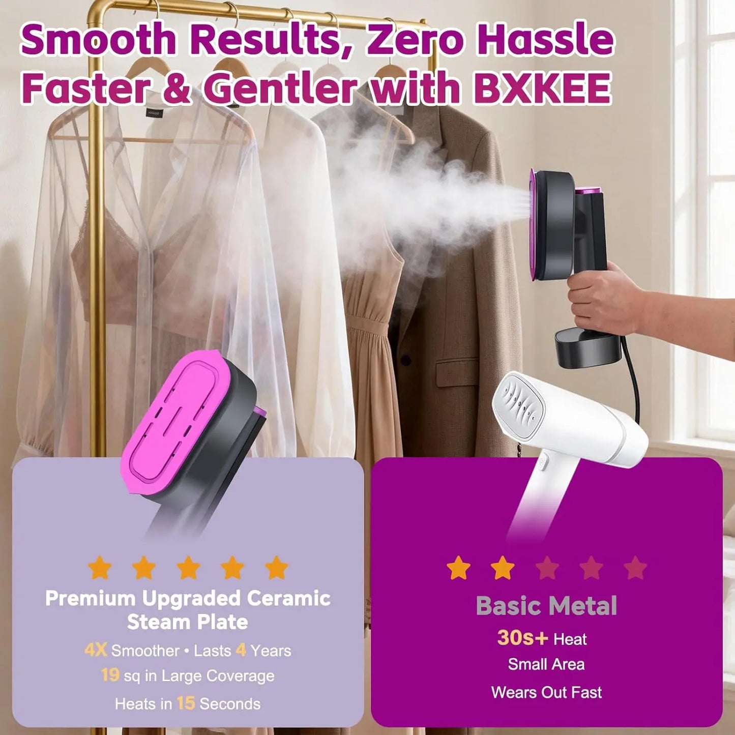 2026 NEW Portable Steam Iron Garment Steamer Portable Mini for Clothes Fast Heating Travel Garment Fabric Handheld Clothes Iron