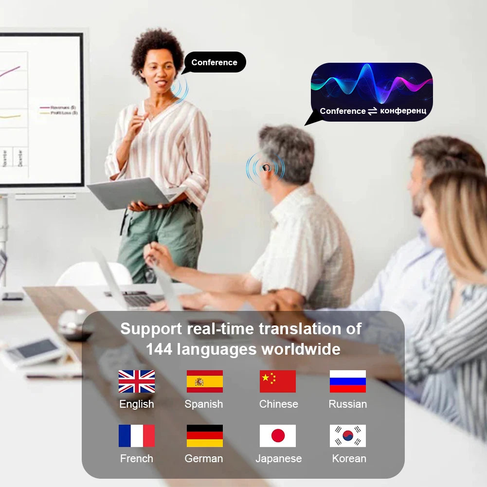 Wireless BT Language Translator Earbuds 144 Languages Ai Translating Earbuds Headphones 3-in-1 for Travel Business and Learning