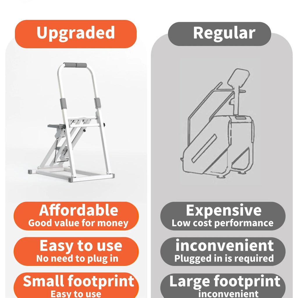 Multi-Functional Home Stepper Machine 3 Adjustable Slope Incline Levels Max 150KG Load Battery-Free Manual Fitness Equipment