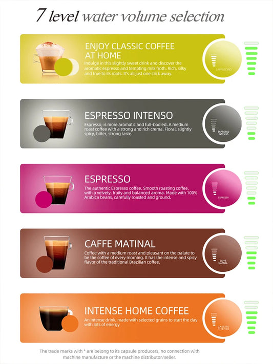 HiBREW Multiple Capsule Coffee Machine, Hot/Cold Dolce Gusto Milk Nespresso Capsule ESE Pod Ground Coffee Cafeteria 20Bar 5 in 1