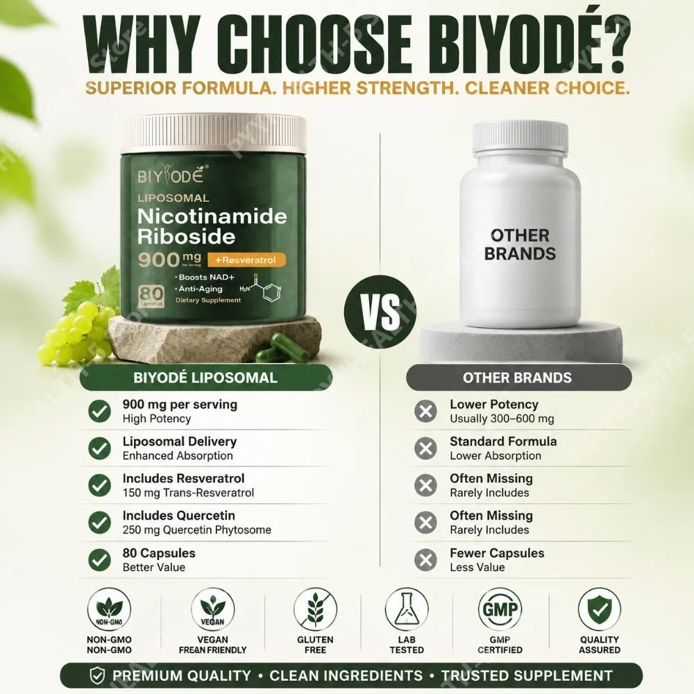 BIYODE Liposomal Nicotinamide Riboside Capsules with NAD+ Boost and Quercetin Phytosome and Trans-Resveratrol 80 Capsules