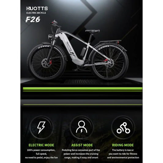 F26 Electric Bike 1500W Dual Motor 48V20AH Lithium Battery Aluminum Alloy Electric Bicycle 26*4.0-inch Fat Tire Mountain E-bike