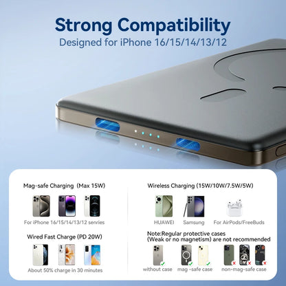 JOYROOM 5000mAh 0.35 Inch Ultra Slim Power Bank for Magsafe Wireless Portable Charger with USB-C Cable for iPhone 16/15/14/13/12
