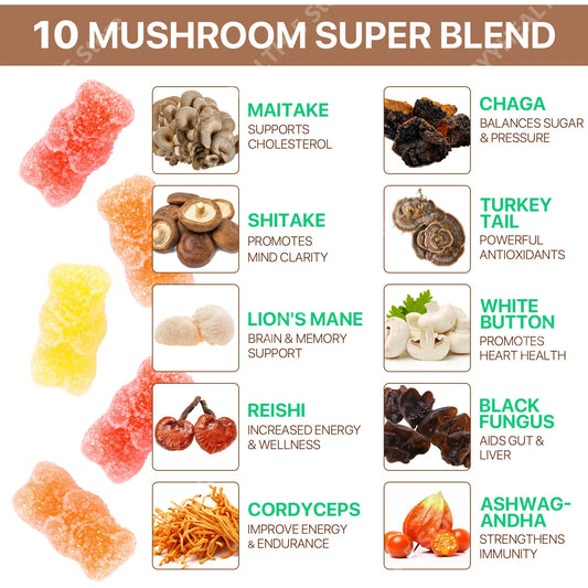 Mushroom Complex Gummies 2500mg Blend with Lion's Mane Reishi Chaga Cordyceps & Ashwagandha for Brain Focus Memory Clarity 80 Ct