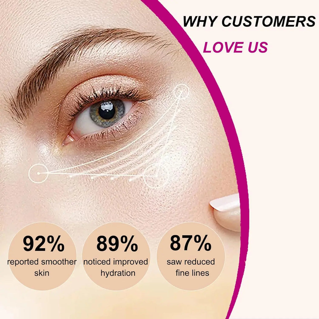 2pcs Calcium Volume Multi Balm Korean Skincare Stick,Face & Eye Cream,Collagen Deep Moisturizing Anti-Wrinkle for Pre Makeup