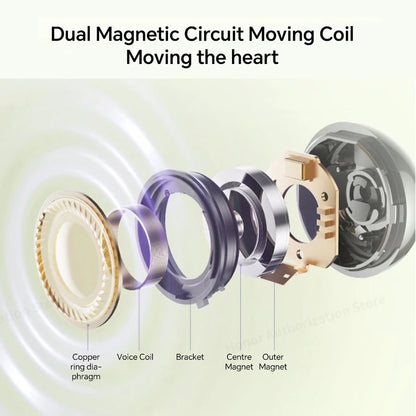 HONOR Choice LCHSE Ear Clip Earphone ENC Wireless Earbuds Bluetooth 5.3 Dual-Connection Open Ear Headphone 36 Hours Battery
