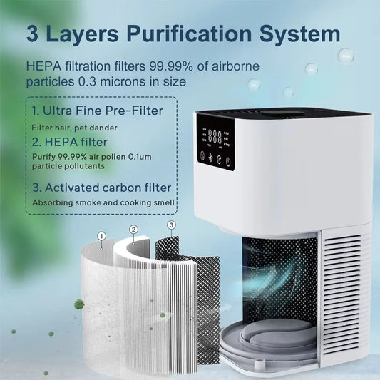 2025 NEW Portable Home Air Purifier Filters Harmful Substance In The Air With LED Display Air Fresh Air Fan Home Office Purifier