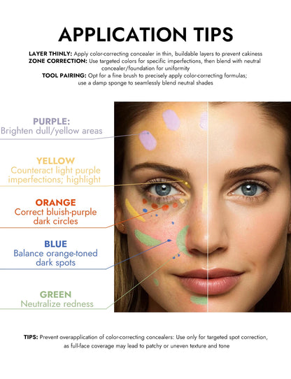 Yellow Orange Liquid Concealer Foundation Primer Base Facial Repair Dark Circles Corrector Skin Tone Purple Brighten Concealer