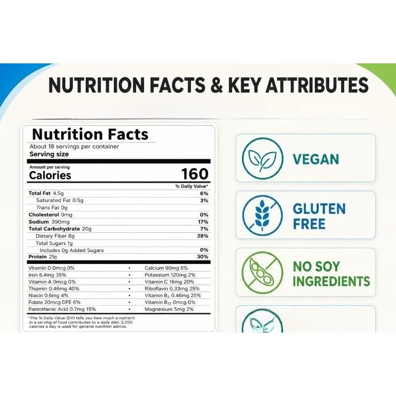 Vegan Protein Powder, 21g Plant Based Protein, 8g Prebiotic Fiber, No Lactose Support Daily Nutritional Health 2.02 Lb