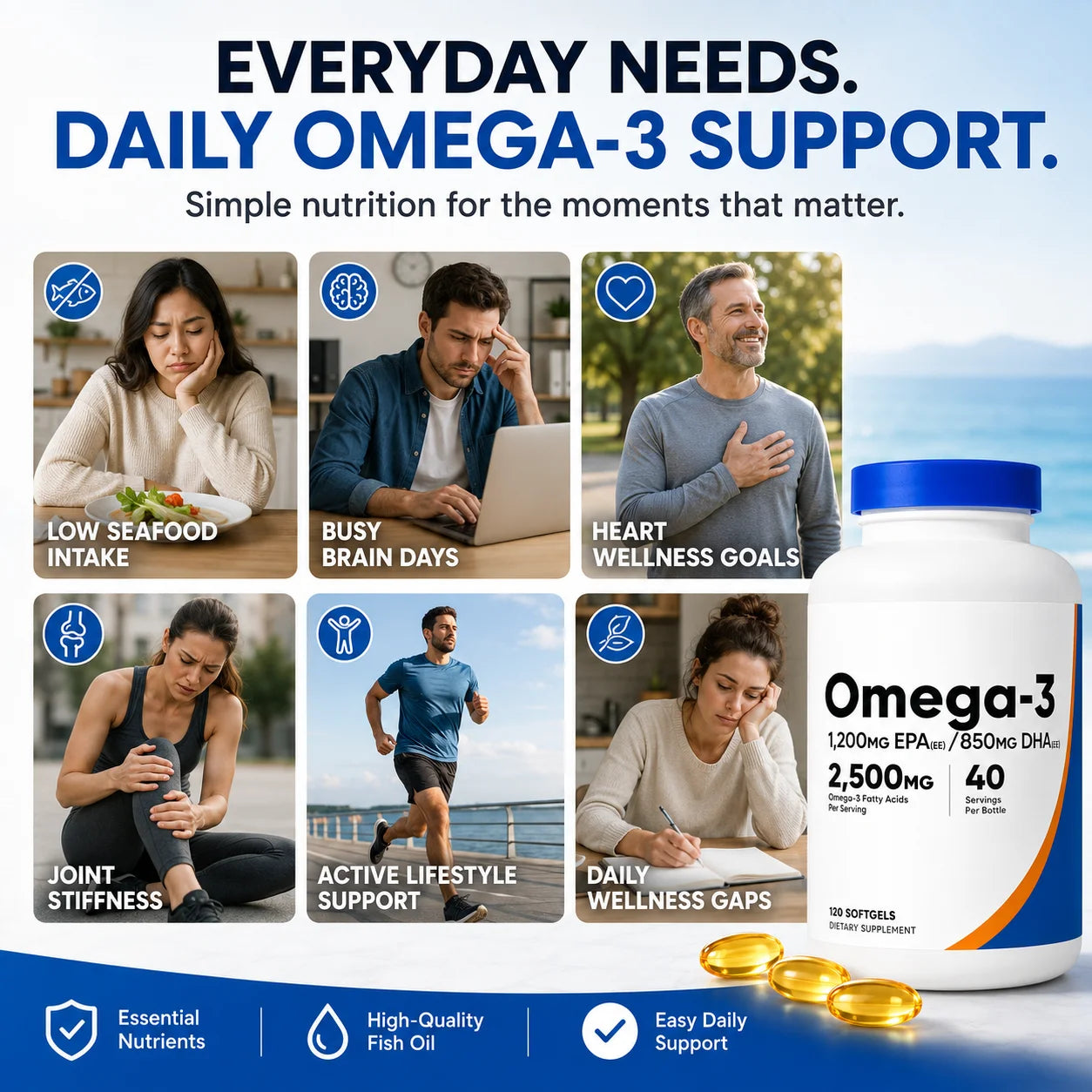 Omega-3 Fish Oil 2500mg Softgels with EPA 1200mg & DHA 850mg, High Potency Daily Wellness Support, Non-GMO, 120 Count