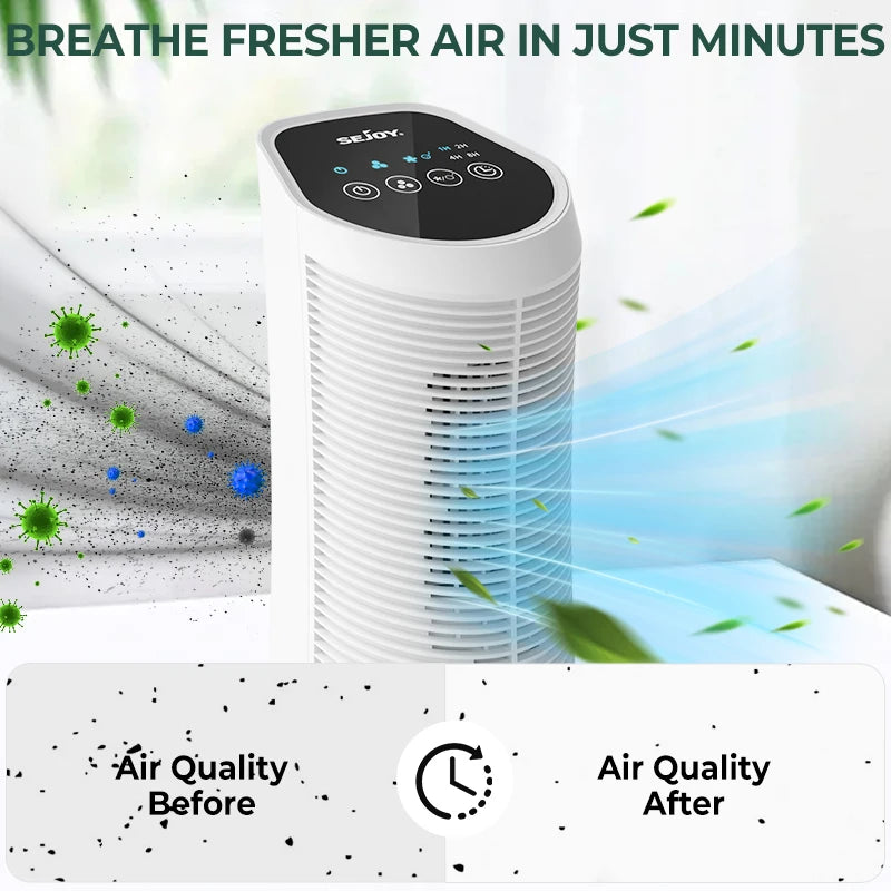 Sejoy 25W HEPA Air Purifiers For Bedroom 200 sq.ft Portable Air Cleaner For Smoke Pollen Hair Smell Air Purifier with Sleep Mode