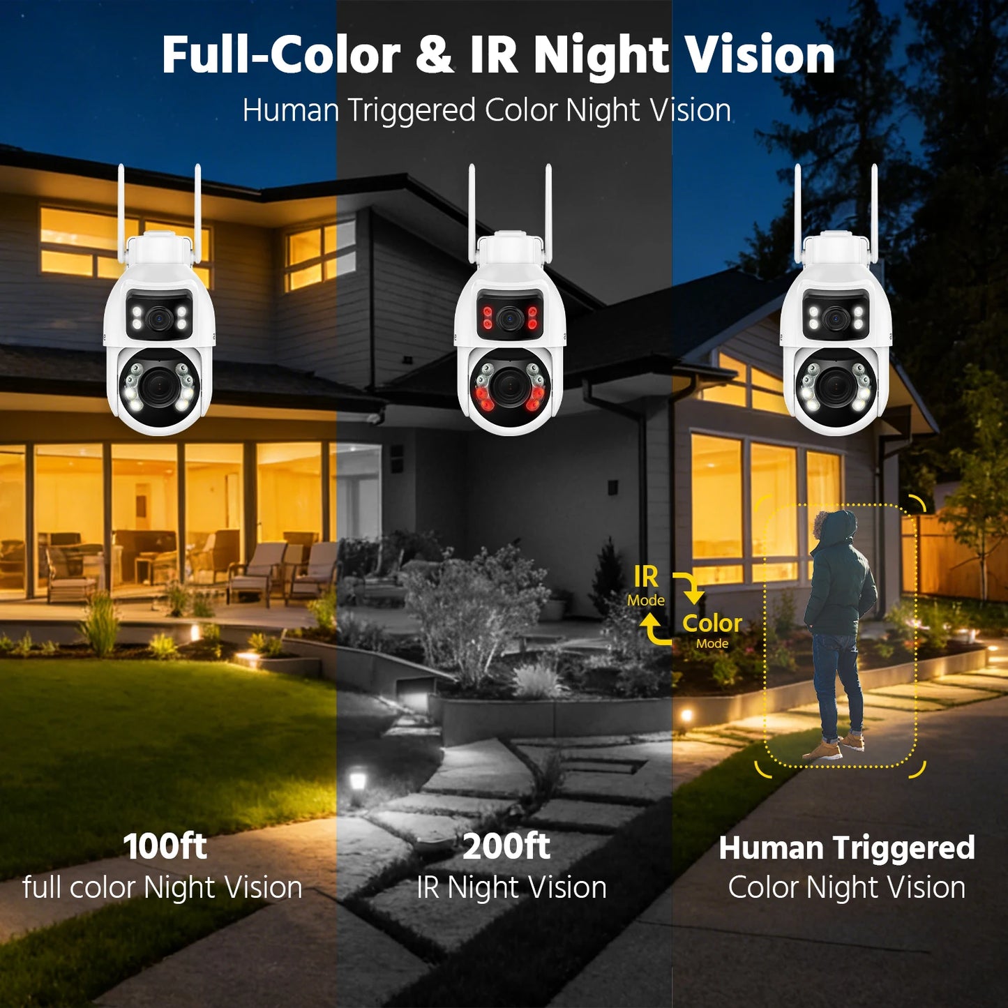 ANNKE WCD1012 10MP Dual Lens PTZ Camera 2.4G 12X wifi security camera Color Night Vision 1/2/4 PCS outdoor surveillance camera