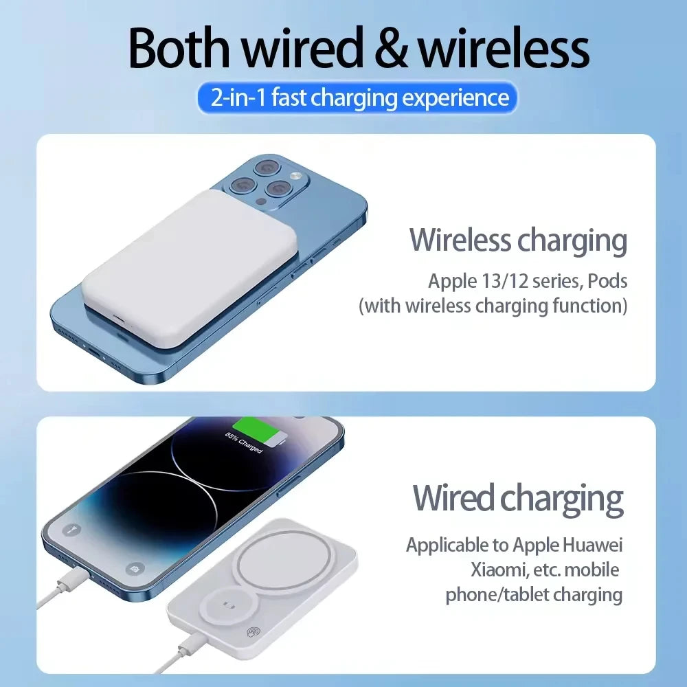 Magnetic Power Bank For iphone Airpods Apple Watch Wireless Charger 3 in 1 Wireless Powerbaknk Portable Auxiliary Battery Pack