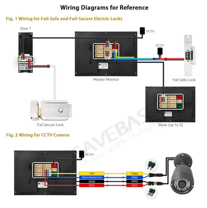 HOMSECUR WiFi intercom monitor with motion detection alert notification on Tuya app