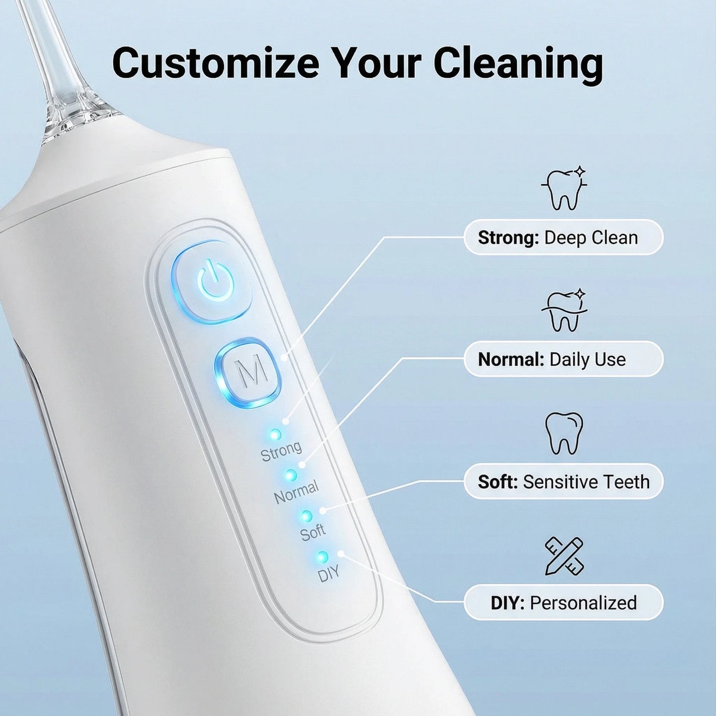 Dr.Yadent Intelligent Water Flosser DIY 4 Modes 6 Nozzles Waterproof IPX7 Oral Irrigator 350ML Water Tank Deep Cleaning Type C