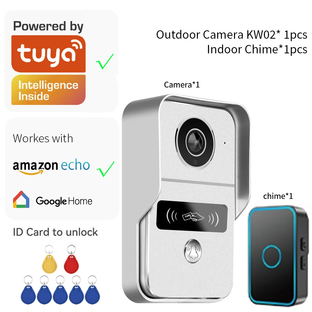 Tuya App 2.4G Wifi Wireless 1080P HD Video Doorbell Doorphone Villa Intercom Remote Door Lock Unlock Module 12V POE Connection