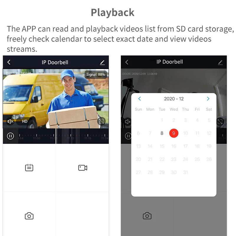 Tuya App 2.4G Wifi Wireless 1080P HD Video Doorbell Doorphone Villa Intercom Remote Door Lock Unlock Module 12V POE Connection