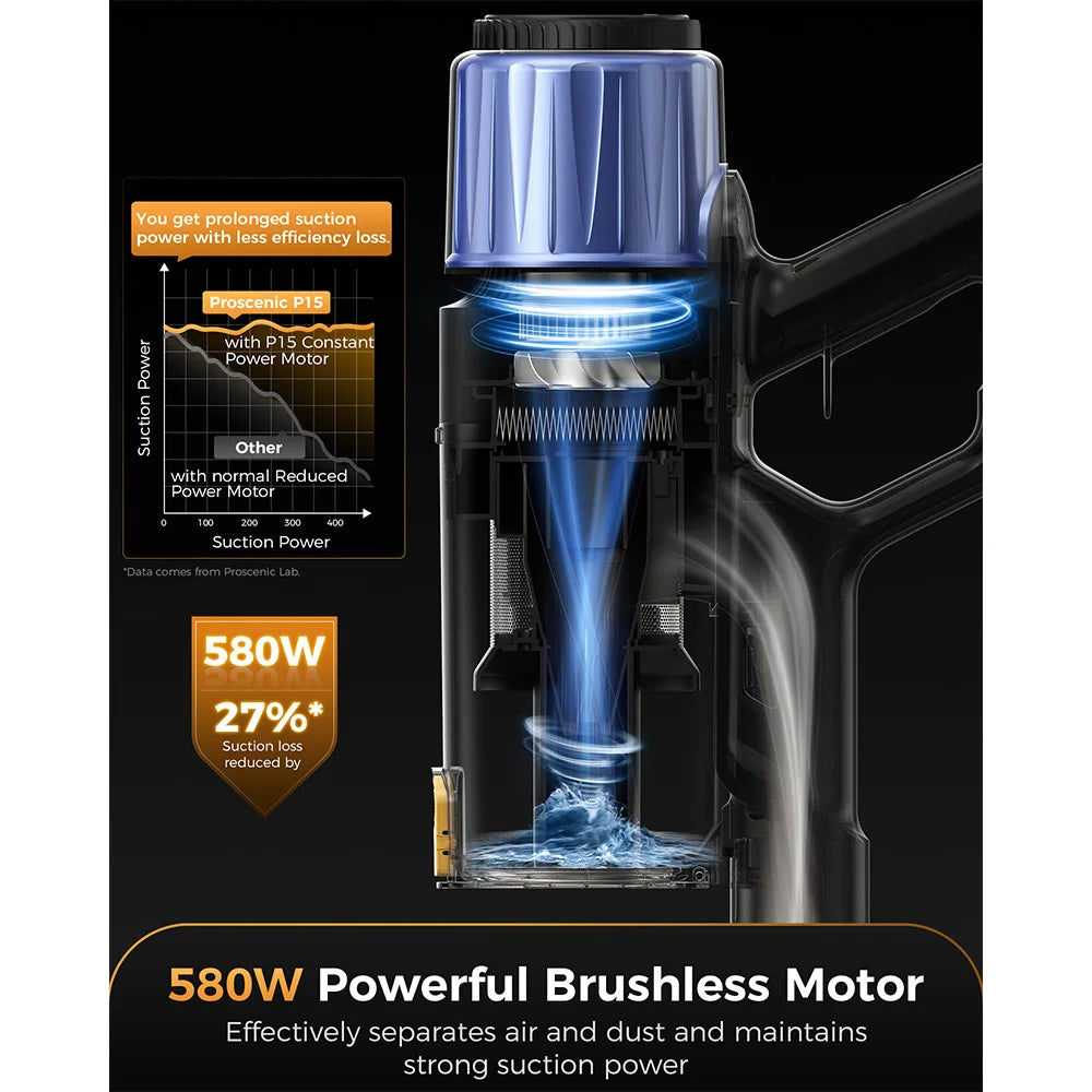 Proscenic P15 Cordless Vacuum Cleaner, 580W 50Kpa Suction, 70 Min Runtime, Anti-tangle Brush, Green Light, 6 Layers Filter