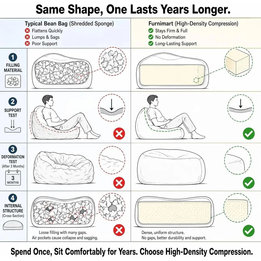 Ergonomic High-Density Foam Bean Bag Chair for Adults - Taupe Washable Cover, No Sag, Ready to Use