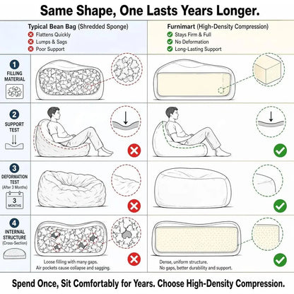 Ergonomic High-Density Foam Bean Bag Chair for Adults - Taupe Washable Cover, No Sag, Ready to Use