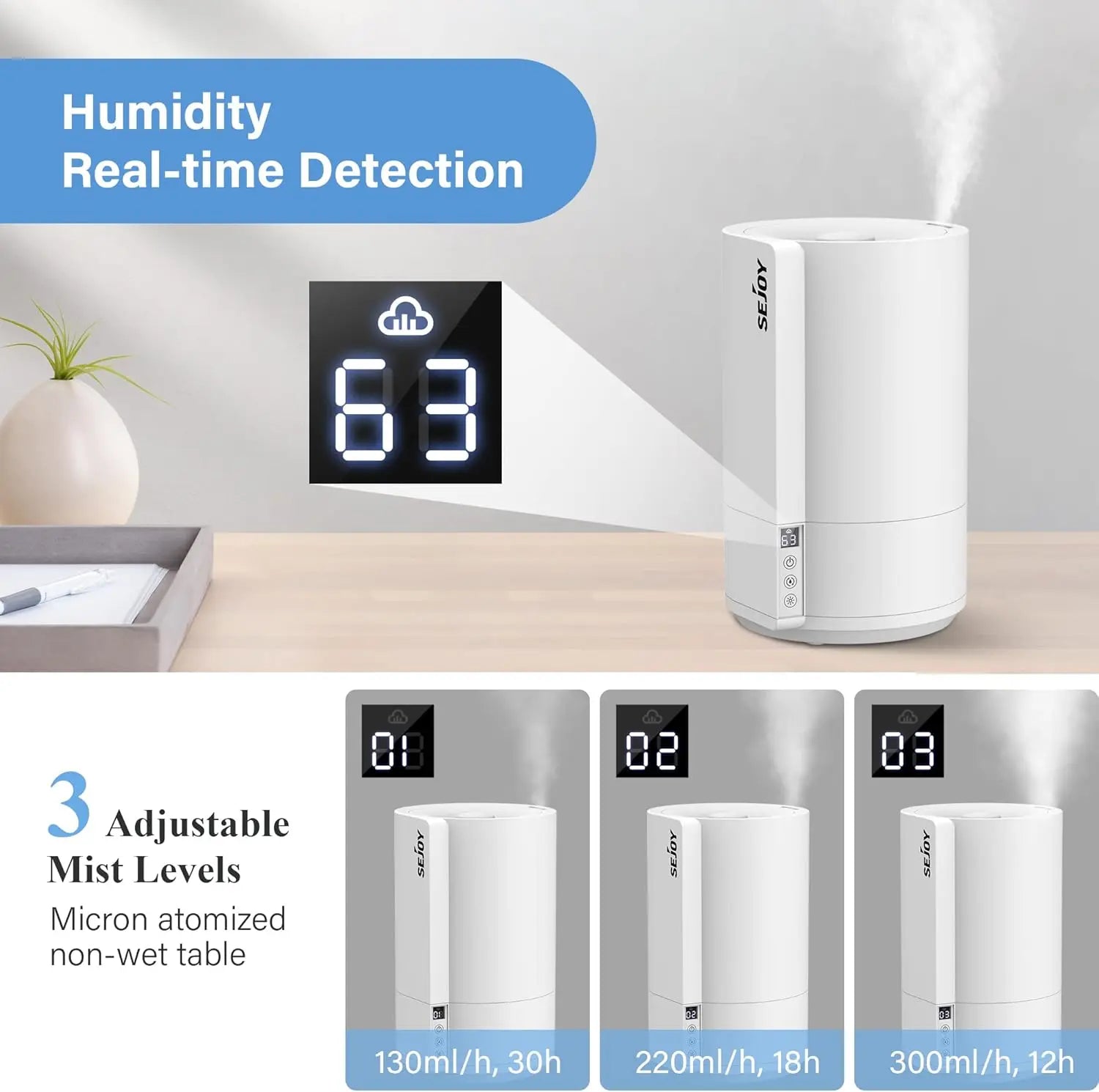 SEJOY Humidifiers for Bedroom Large Room Ultrasonic Air Humidifier for Baby Plant 4L Top Fill Smart Constant Humidity - Merit Sell