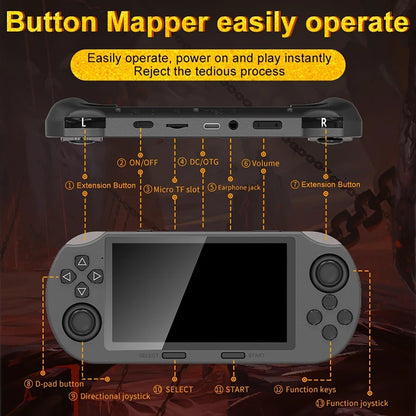 SF300 Handheld Game Console 4.5 Inch IPS Screen Retro Gaming Console USB Rechargeable Retro Handheld Video Game Console - Merit Sell