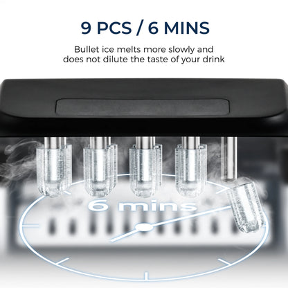 SIMZLIFE Portable Ice Maker Machine 26.5lbs/Day 9 Cubes in 6 Mins with Auto-Cleaning Basket and Scoop for Kitchen Office Party - Merit Sell