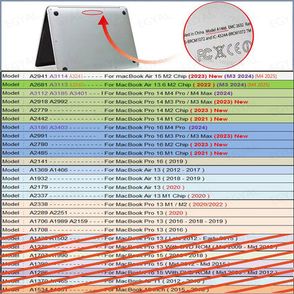 Laptop Case For Macbook Air 13 Case M1 M2 Hard bottom Cover Air 15 2025 M4 PU leather Case For MacBook Pro 14 M4 Max 16.2 Shell