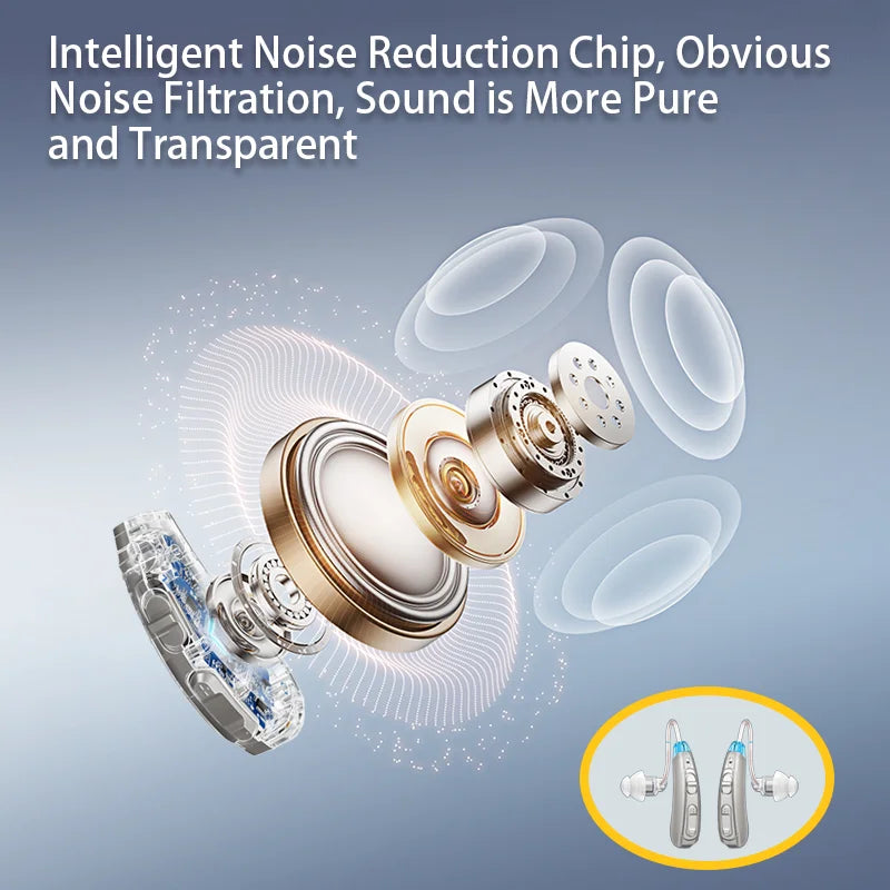 Bluetooth Hearing Aid Magnetic Digital Display With Charging Compartment Long-Lasting Battery Life Intelligent Noise Reduction