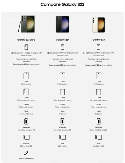 Samsung Galaxy S23 Ultra s23u s918u S918u1 6.8" 8g/256GB 12G/512GB 1TB Snapdragon NFC Android Unlock Cell Phone