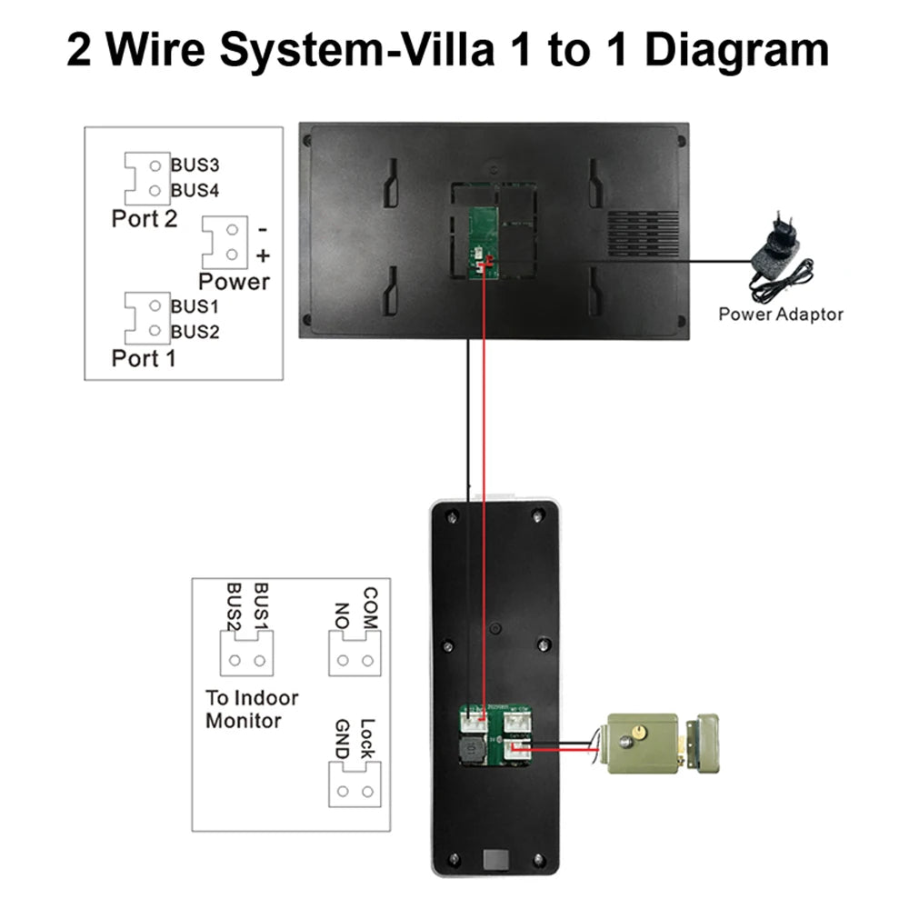 2-Wire Digital Video Intercom System 7 Inch Wireless WIFI APP Monitor 1080P Doorphone Camera Video Doorbell Card work with tuya