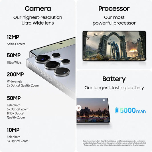 Samsung Galaxy S25 Ultra 5G S938U1 S938B S938N 6.9" AMOLED ROM 256/512GB/1TB RAM 12/16GB Sanpdragon NFC Original AI Cell Phone - Merit Sell