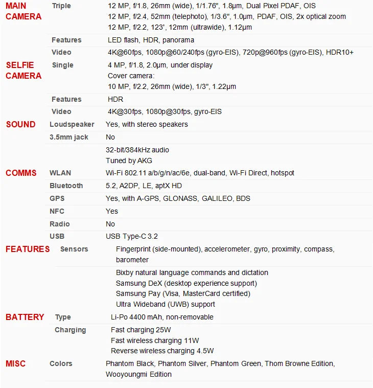 Samsung Galaxy Z Fold 3 Fold3 5G F926B F926U1 F926N 7.6" Foldable 12GB 256/512GB NFC Snapdragon Original 99% New Cell Phone - Merit Sell