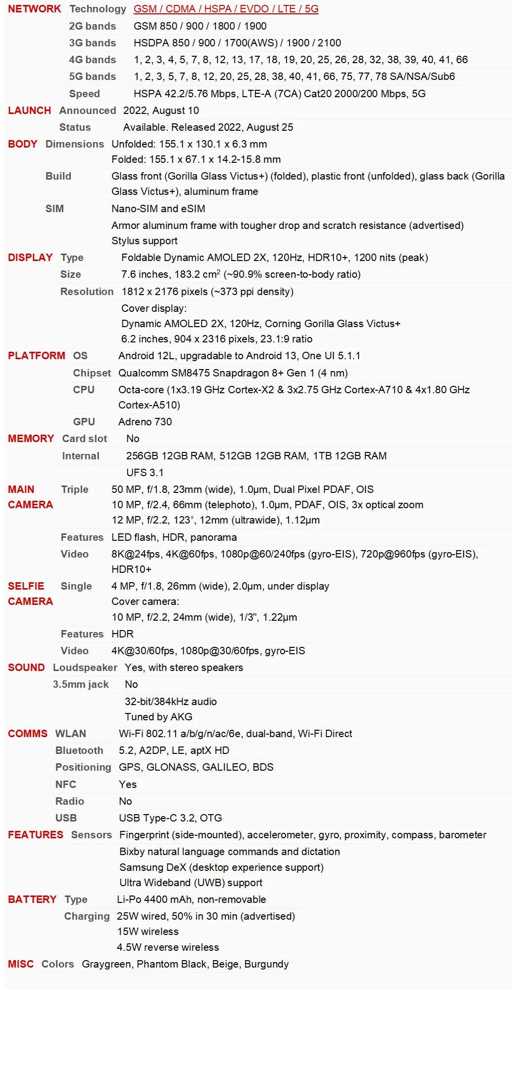 Samsung Galaxy Z Fold 4 Fold4 5G F936B F936N F936U1 7.6" AMOLED 12GB RAM 256/512GB ROM Snapdragon NFC 99% New Cell Phone - Merit Sell