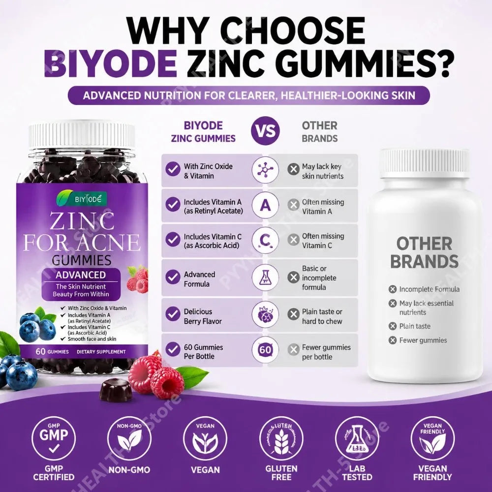 BIYODE Advanced Zinc Oxide Gummies with Vitamin A Retinyl Acetate and Vitamin C Ascorbic Acid, Smooth Face and Skin, 60 Gummies